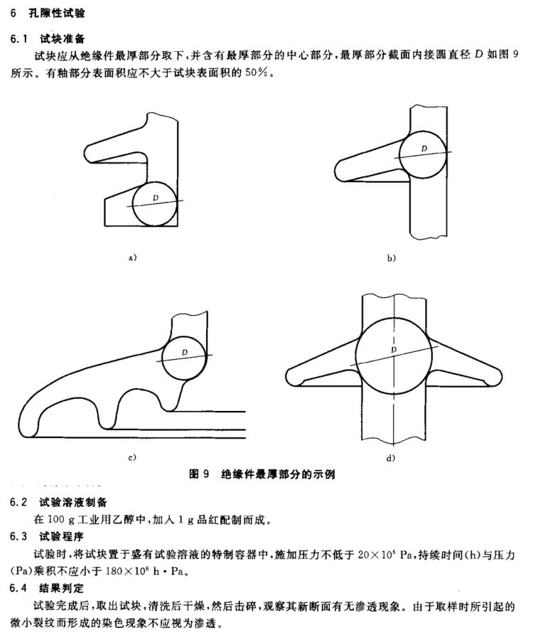 孔隙性试验方法.jpg