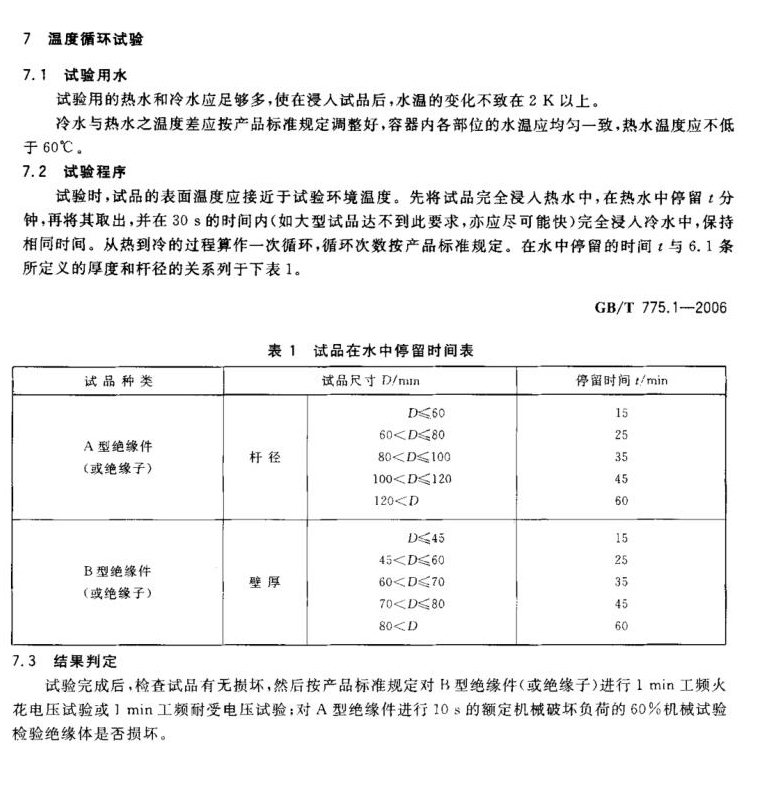 试验方法.jpg